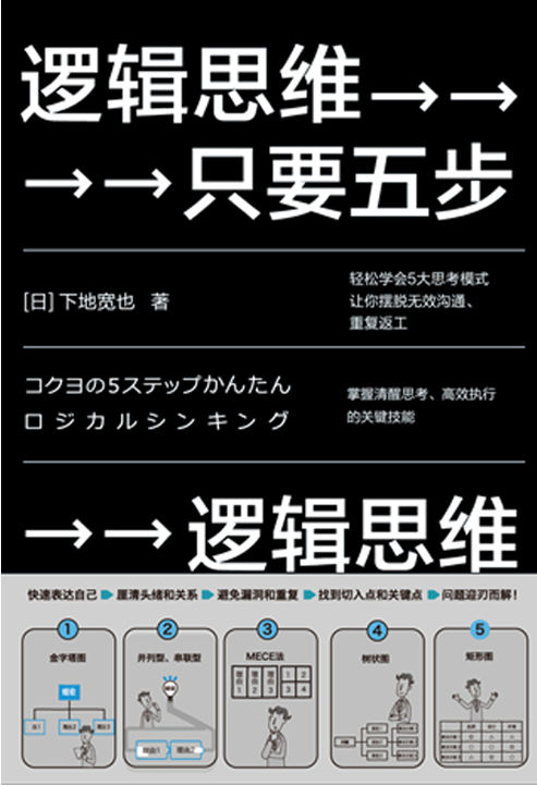 逻辑思维，只要五步（2020年版）