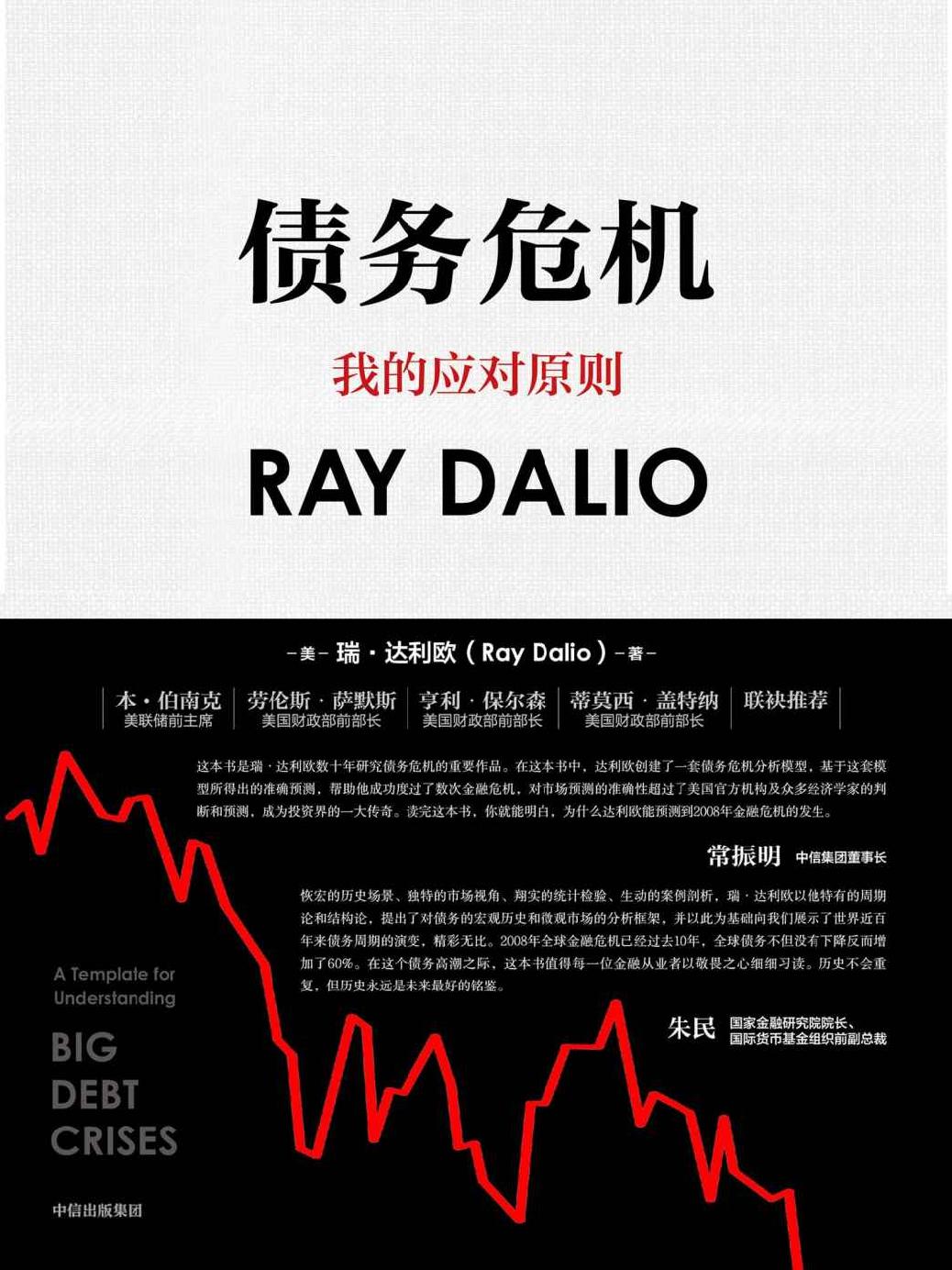 债务危机